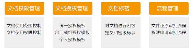 亿赛通文档权限管理系统（DSM）