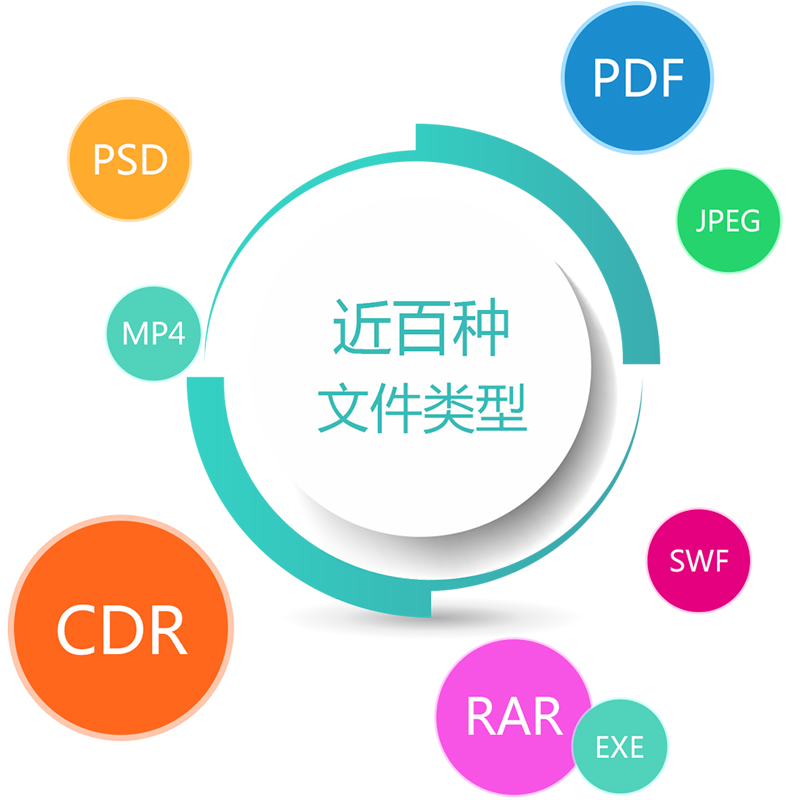 亿赛通数据安全卫士（EodNet）